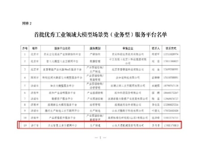 2025年的第一封喜報丨天意機械榮獲山東省首批優(yōu)秀工業(yè)領(lǐng)域大模型服務平臺